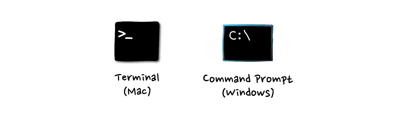 Codédex | 01. In The Beginning...