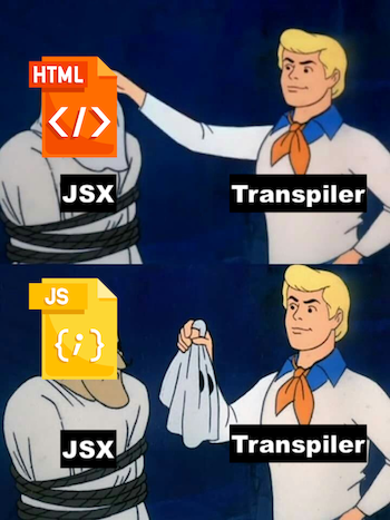 Codédex | 06. Band Tour